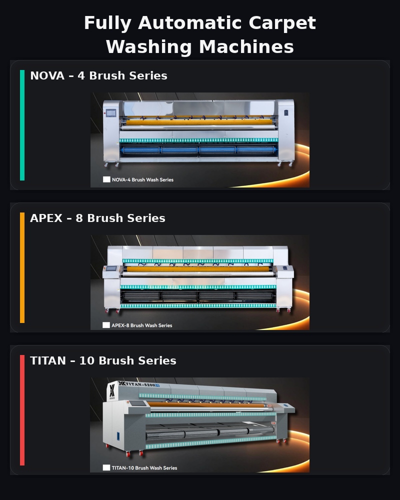 Kako odabrati pravi automatski stroj za čišćenje tepiha