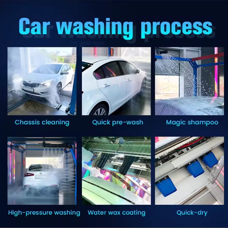 touchless car wash system supplier